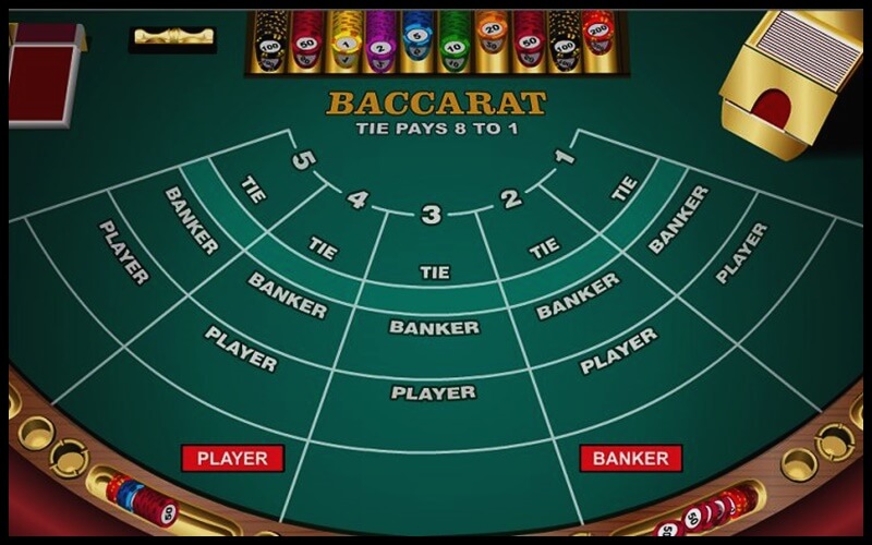 Baccarat
